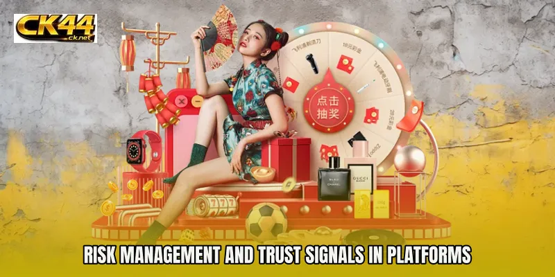 Risk Management and Trust Signals in Platforms
