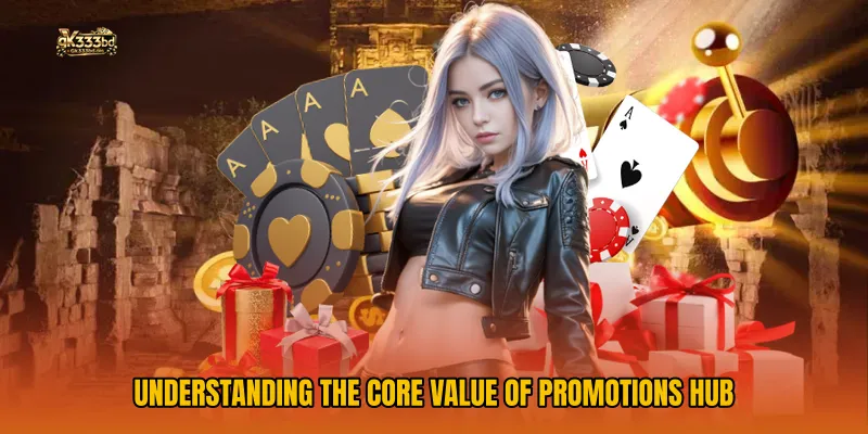 Understanding the Core Value of Promotions Hub