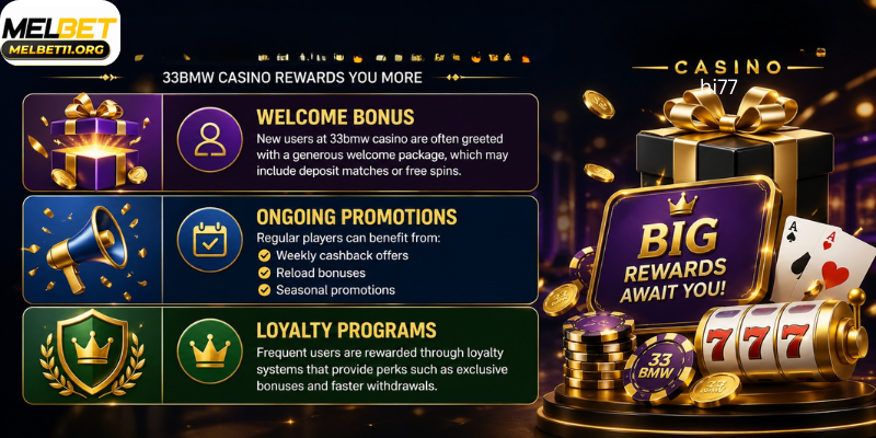 Bonuses and Promotions