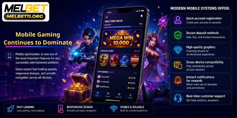 Mobile Gaming Continues to Dominate