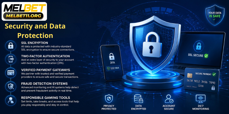 Security and Data Protection