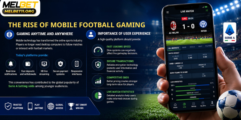 The Rise of Mobile Football Gaming