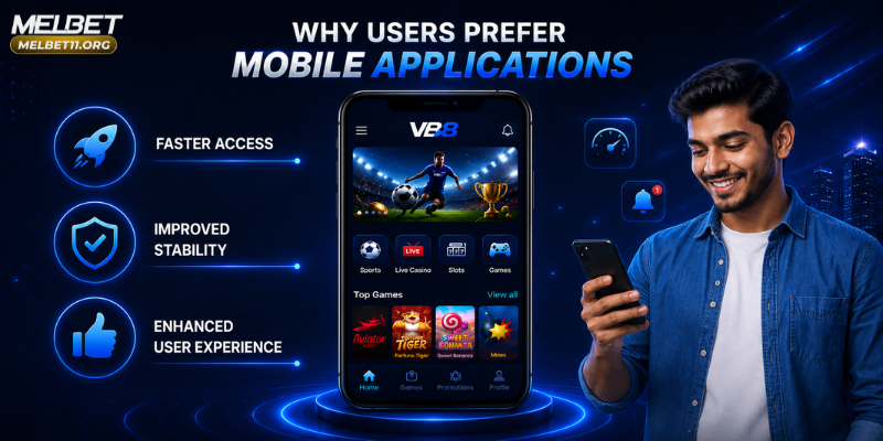 Why Users Prefer Mobile Applications
